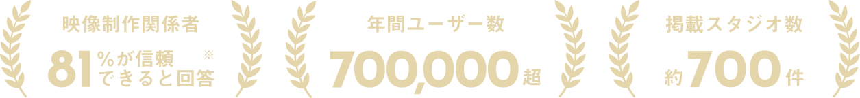 映像制作関係者81%が信頼できると回答/年間70万超ユーザー/掲載スタジオ数約700件