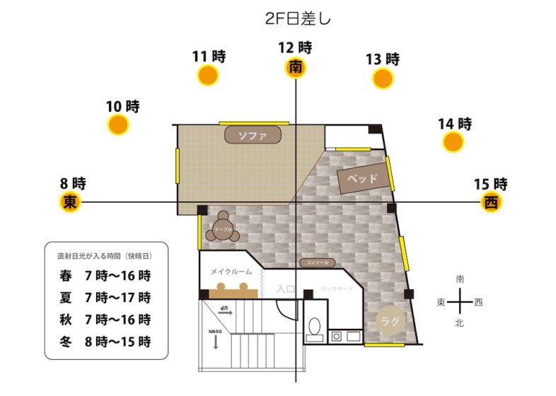 【2F】平面図