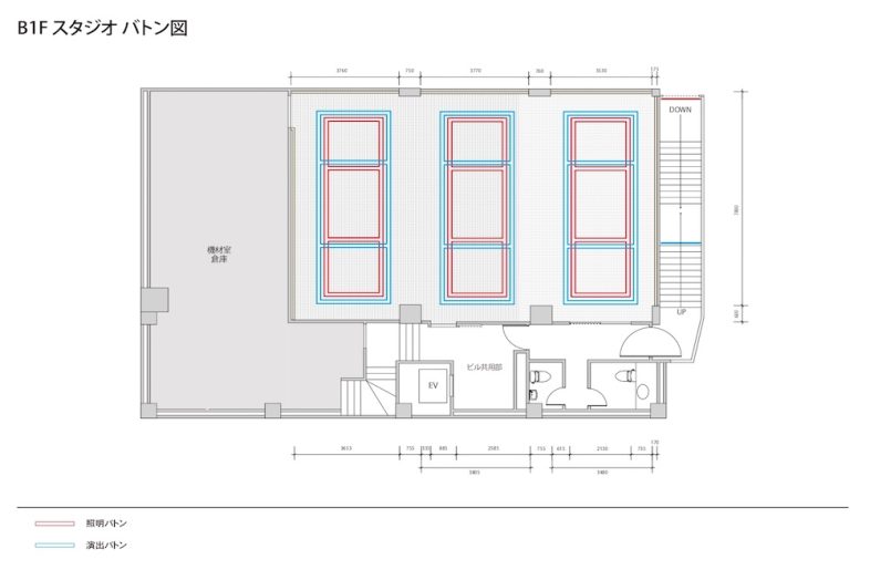 スタジオのバトン図