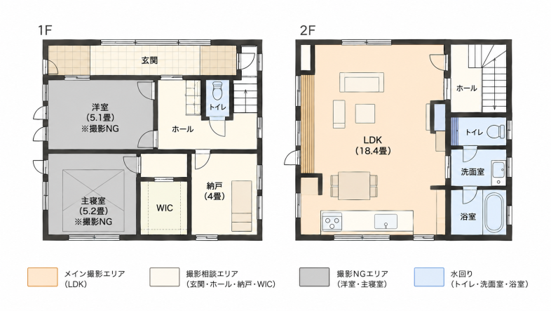 BUCHI’s HOUSE STUDIO  中野