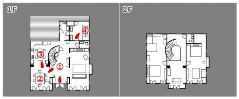 イングリッシュガーデン・ロケーションサービススタジオ︎｜平面図