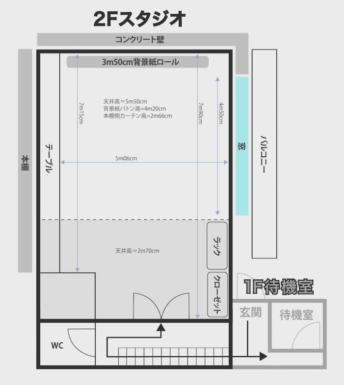 平面図