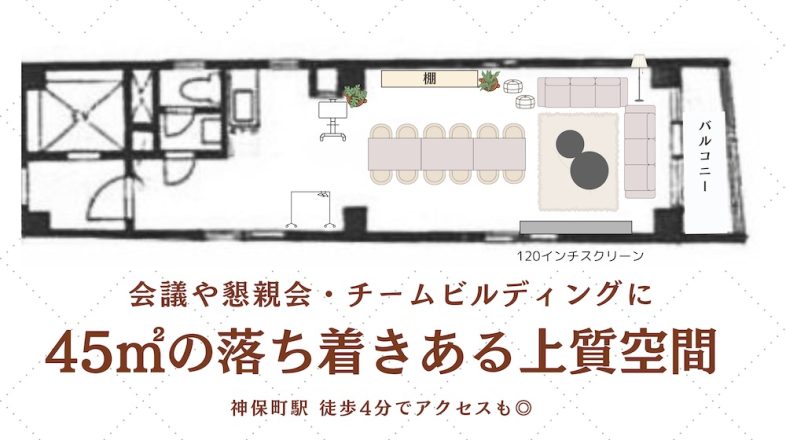 平面図