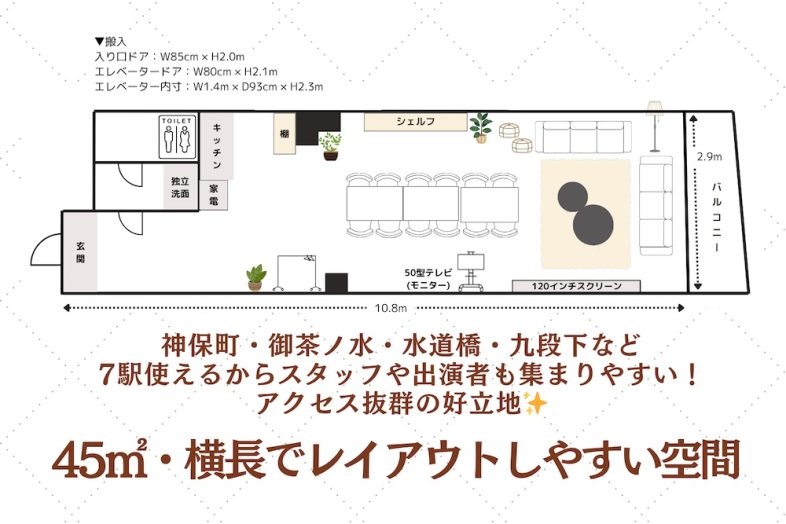 平面図