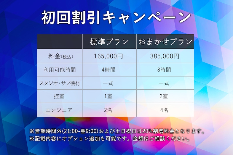 初回割引キャンペーン