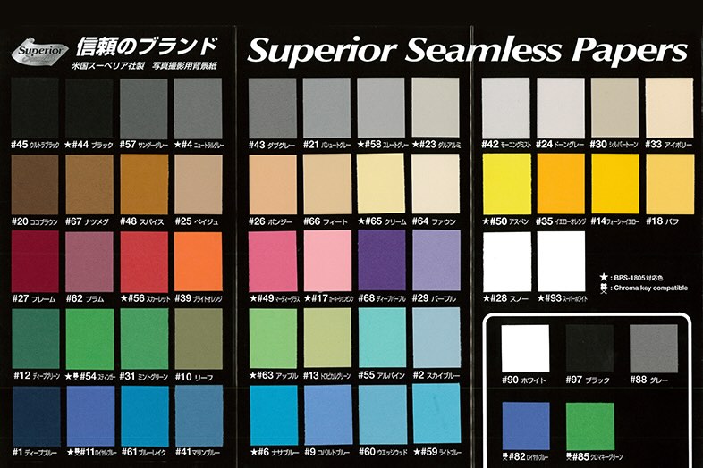 2.72m×5.5 m (新たに購入）19,800円/1本