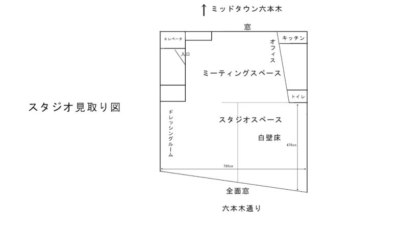 平面図