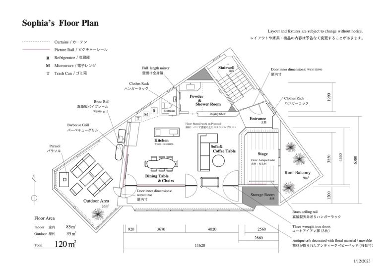 Sophia｜ライトニングプラン