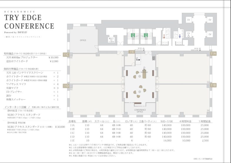 INFIELD / 御茶ノ水トライエッジカンファレンス｜平面図