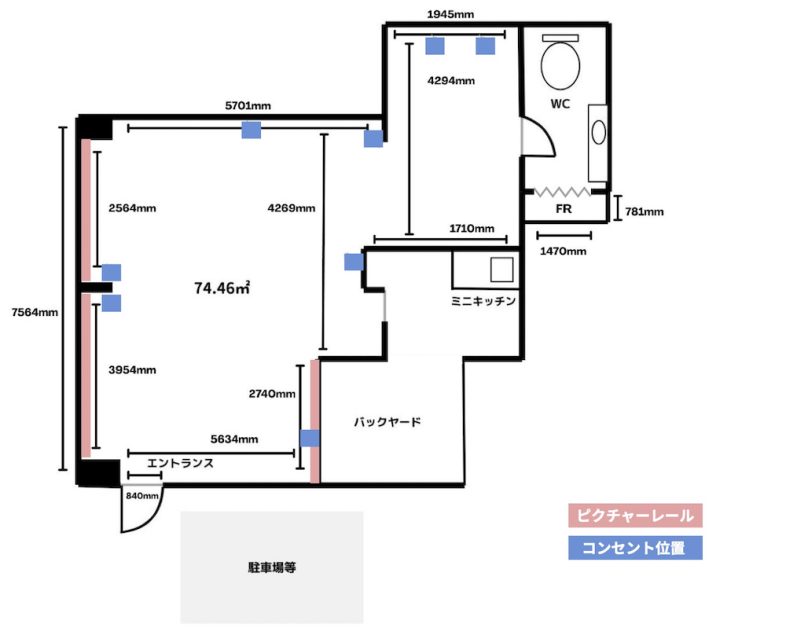 GOBLIN.表参道SIDEWALK店
