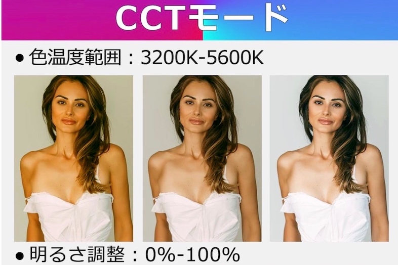 ミートアップルーム栄｜【フォトスタジオ】機材・備品