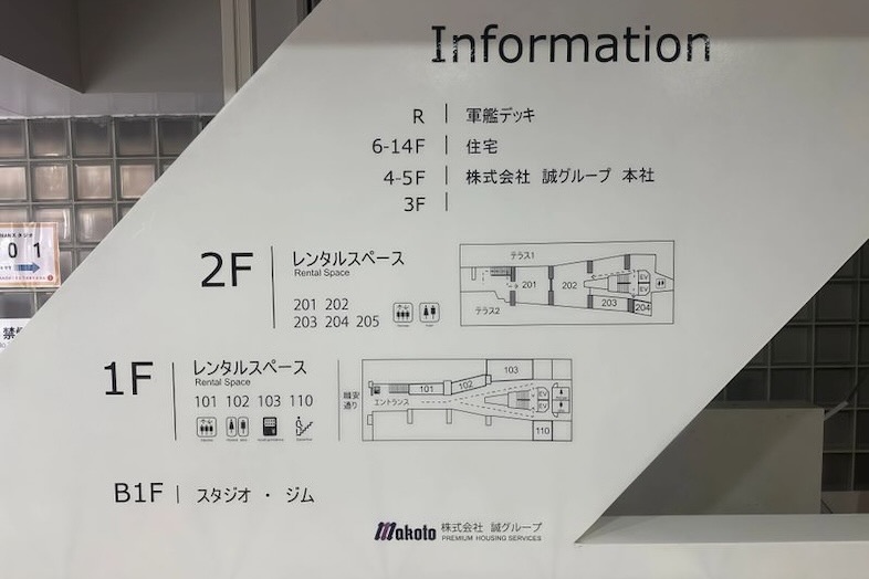 軍艦ビル｜案内板