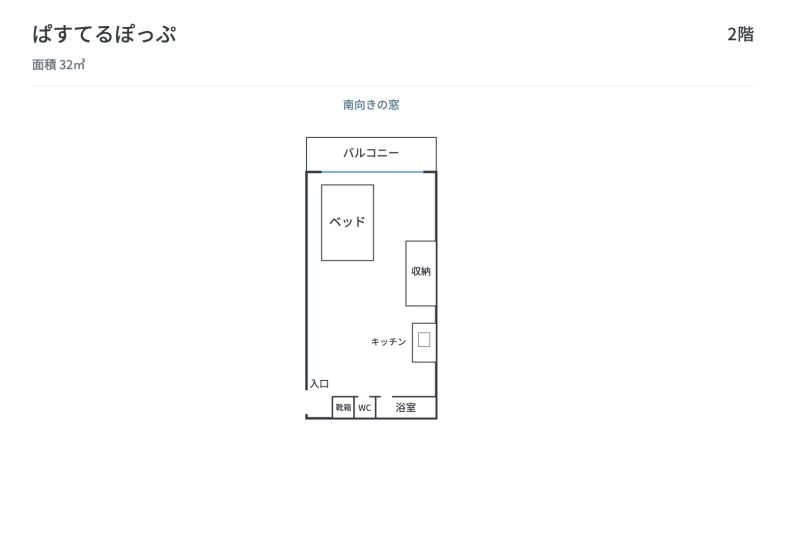 築古マンション｜ぱすてるぽっぷ_平面図