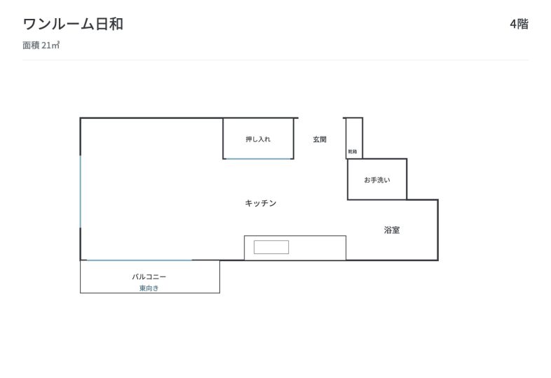 築古マンション｜ワンルーム日和_平面図