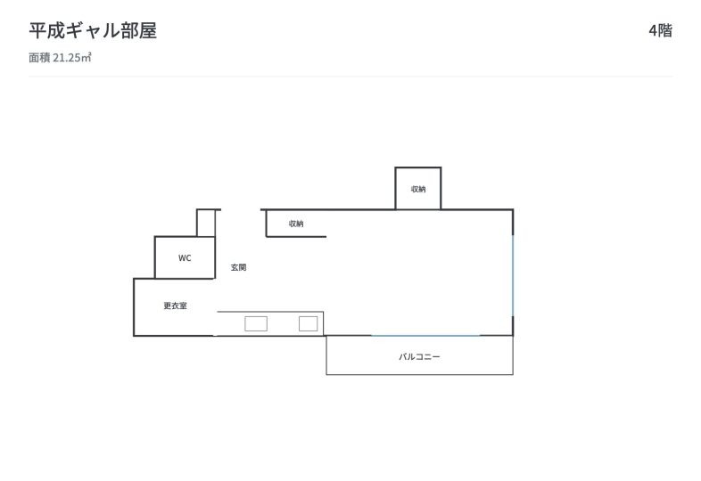 築古マンション